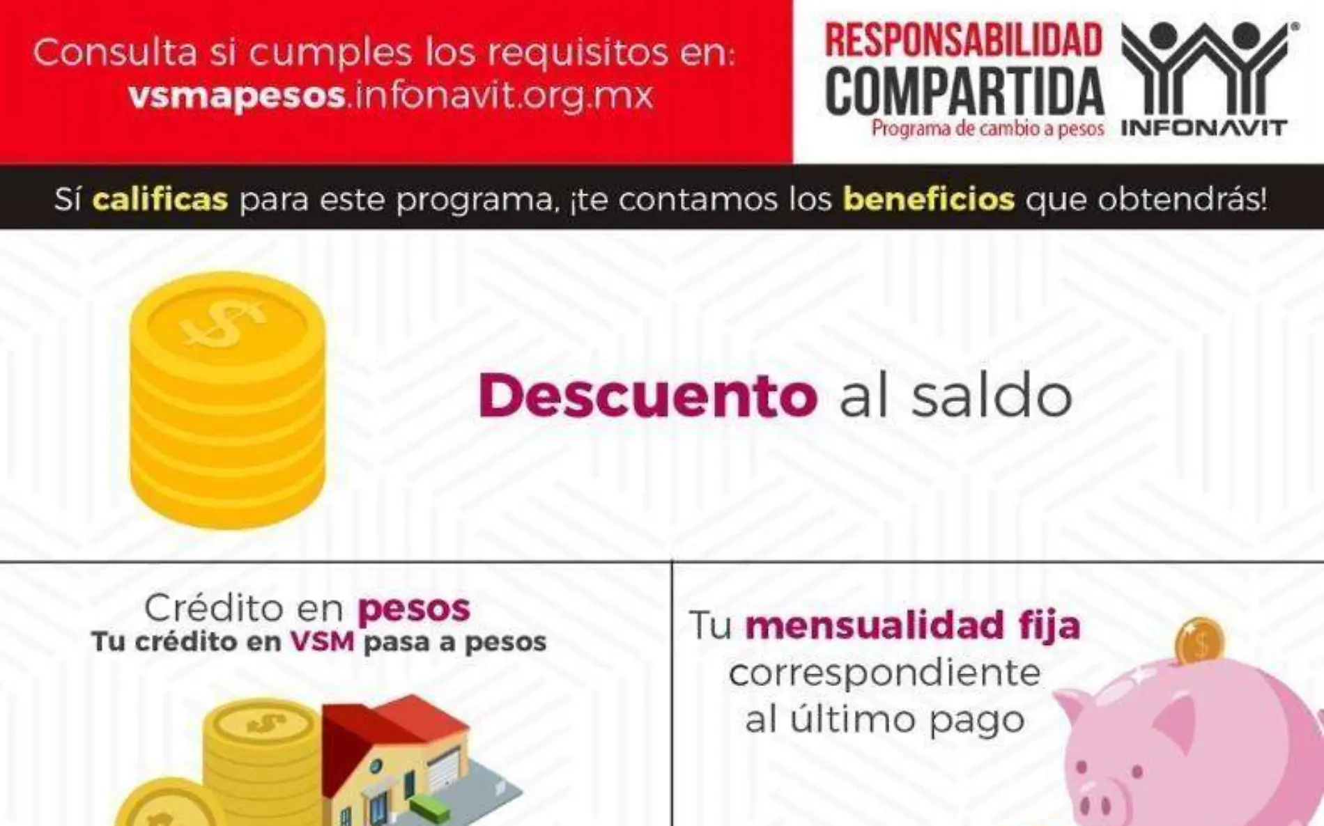 Infografía Beneficios Responsabiliad Compartida (1)